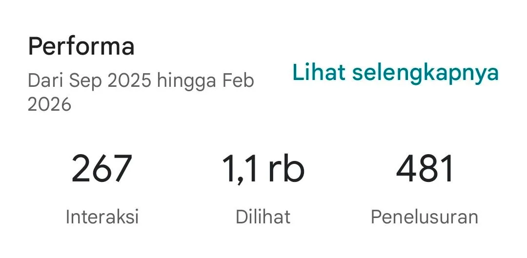 Google Maps Statistics